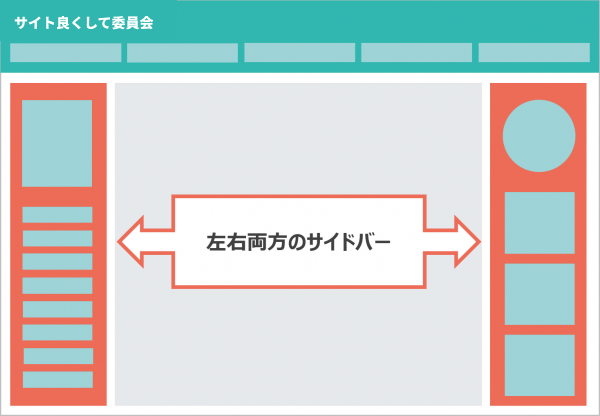 3カラムの左右サイドバーデザインの基本